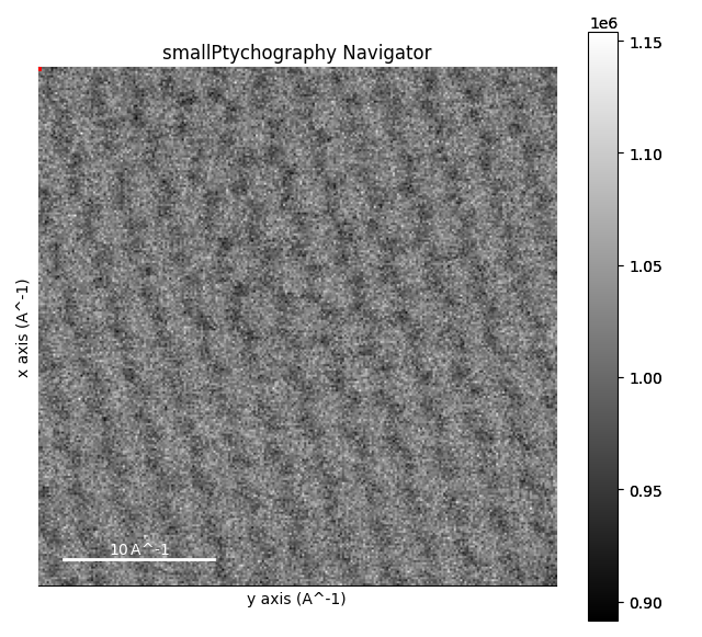 smallPtychography Navigator